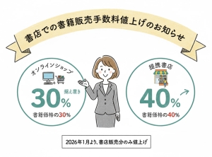 新た出版した書籍をクラフト舎経由で書店での販売希望される方へ